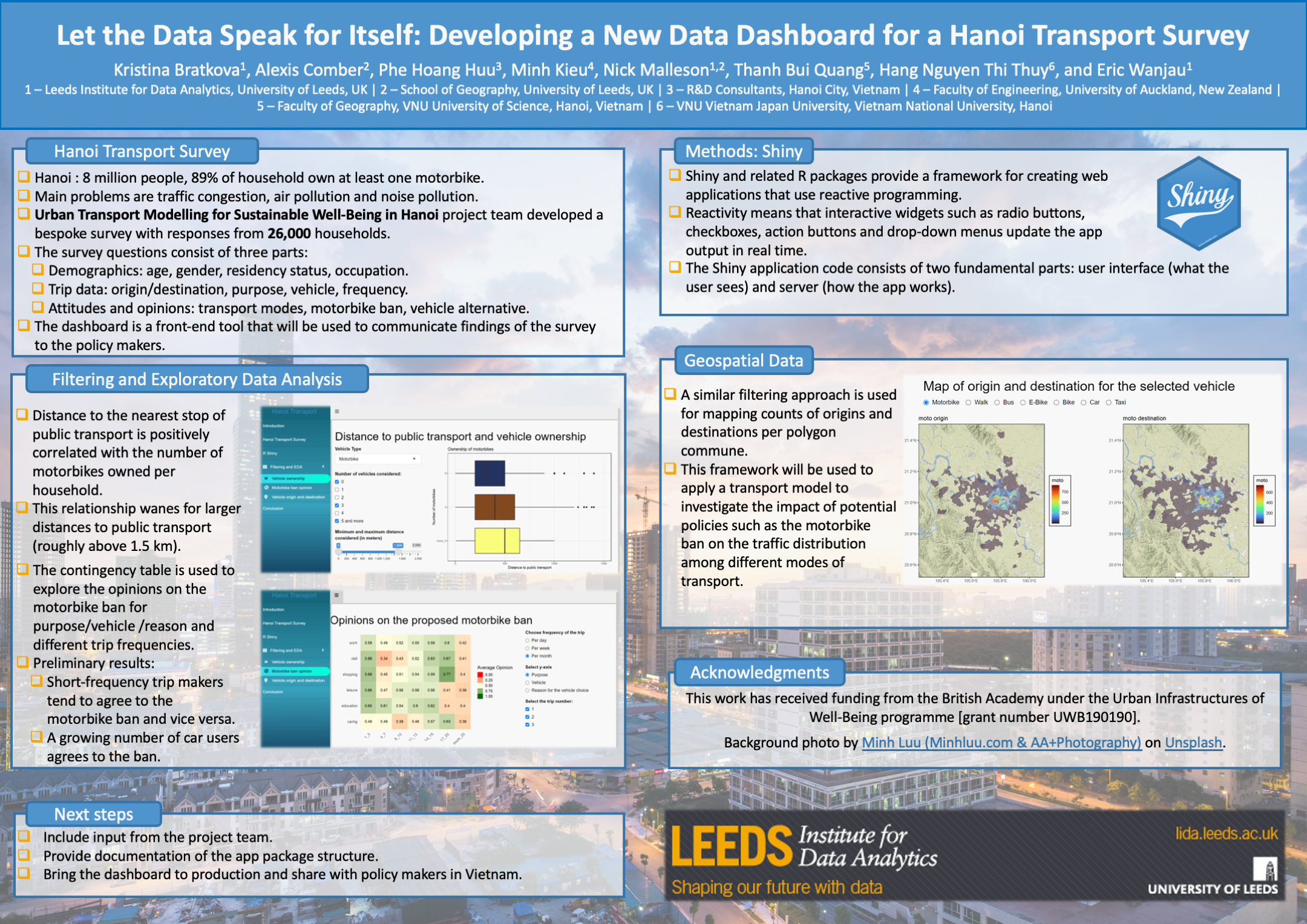 Poster by Kristina: Let the Data Speak for Itself: Developing a New Data Dashboard for a Hanoi Transport Survey