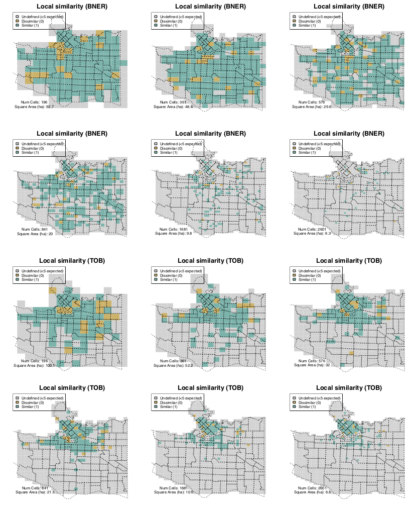maps of the similarity
