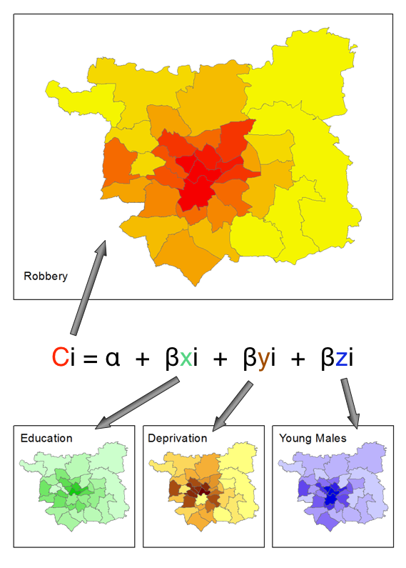 Diagram of regression