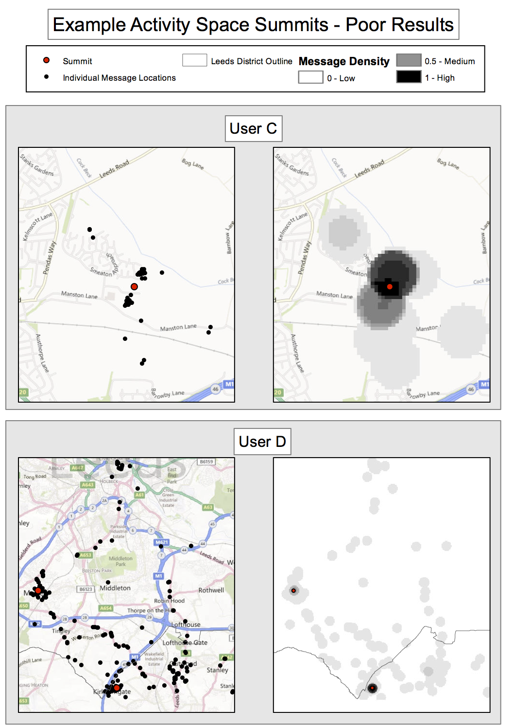 Activity space identification - bad results