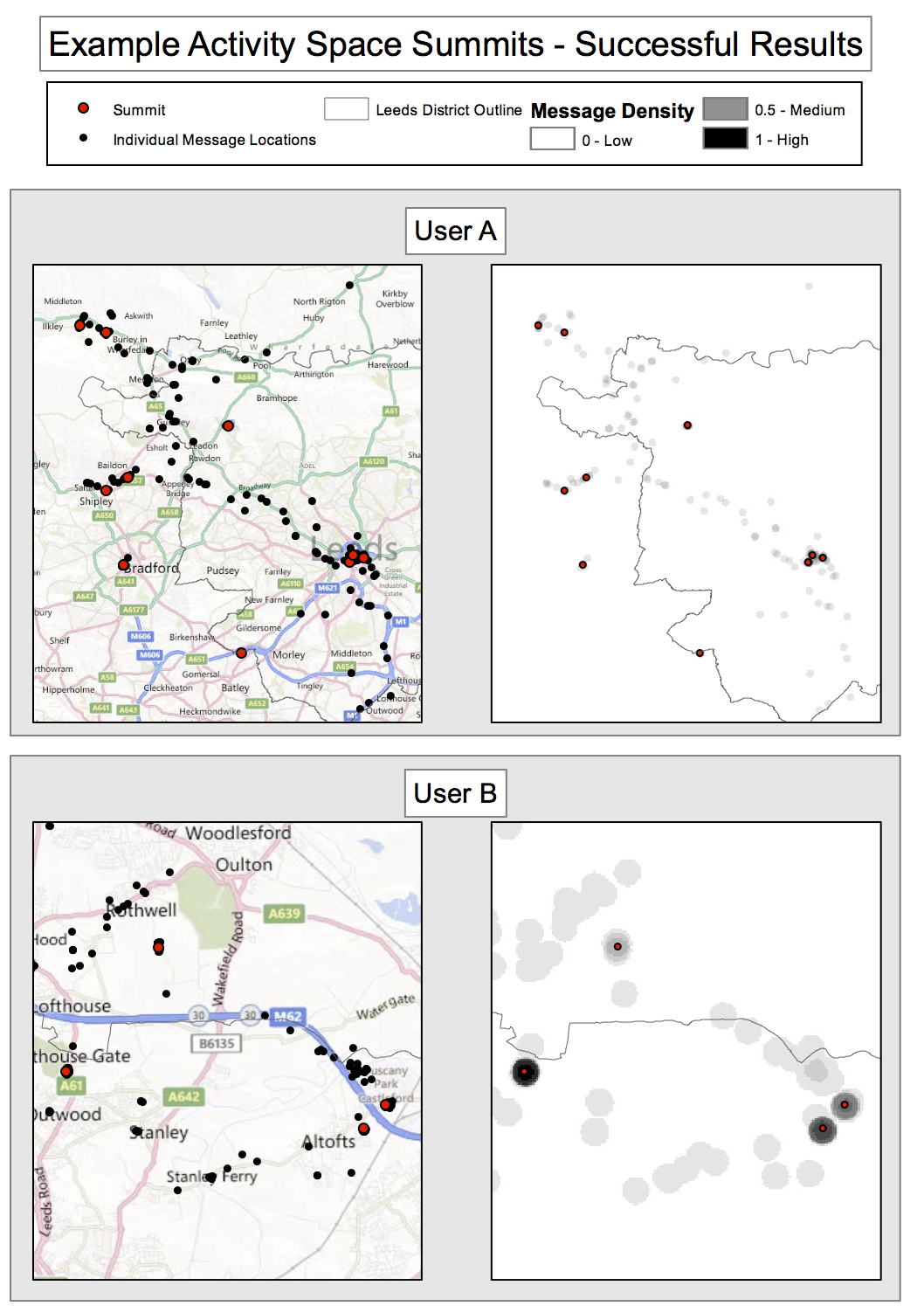 Activity space identification - good results