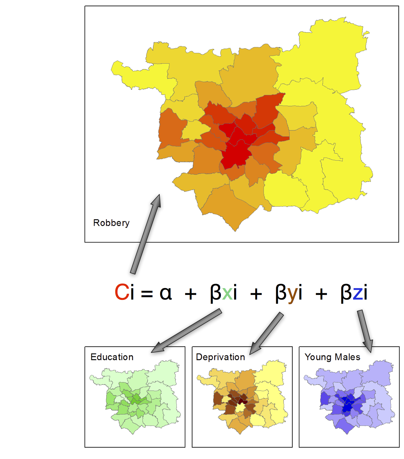 Example of regression